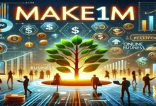 make1m.com